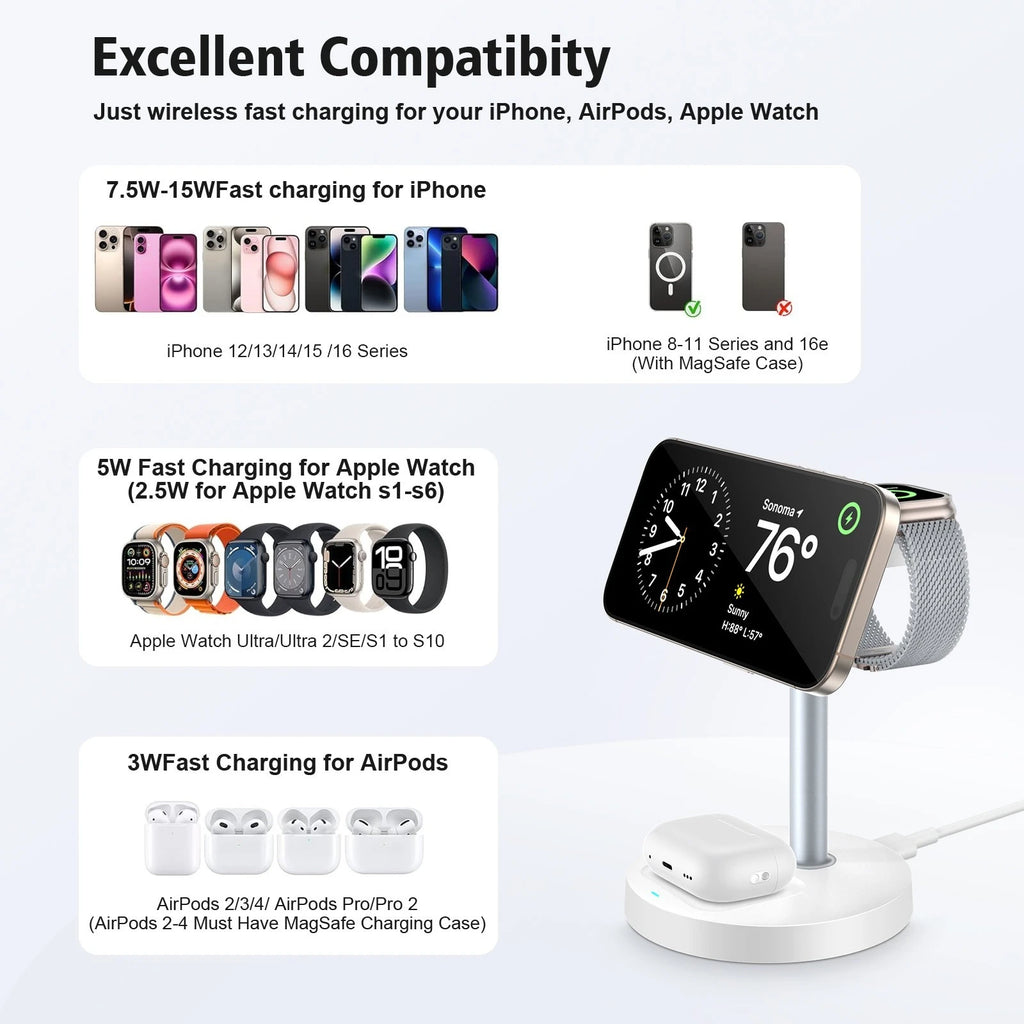 15W 3-In-1 Magnetic Wireless Charging Station Travel Fast Charger for Magsafe Iphone 16 15 14 13 12 Apple Watch 10-2 Airpods Pro